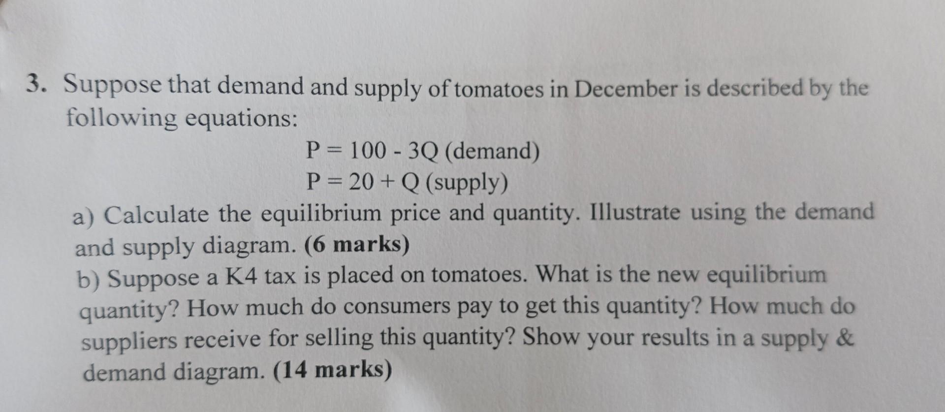 Solved Suppose that demand and supply of tomatoes in | Chegg.com