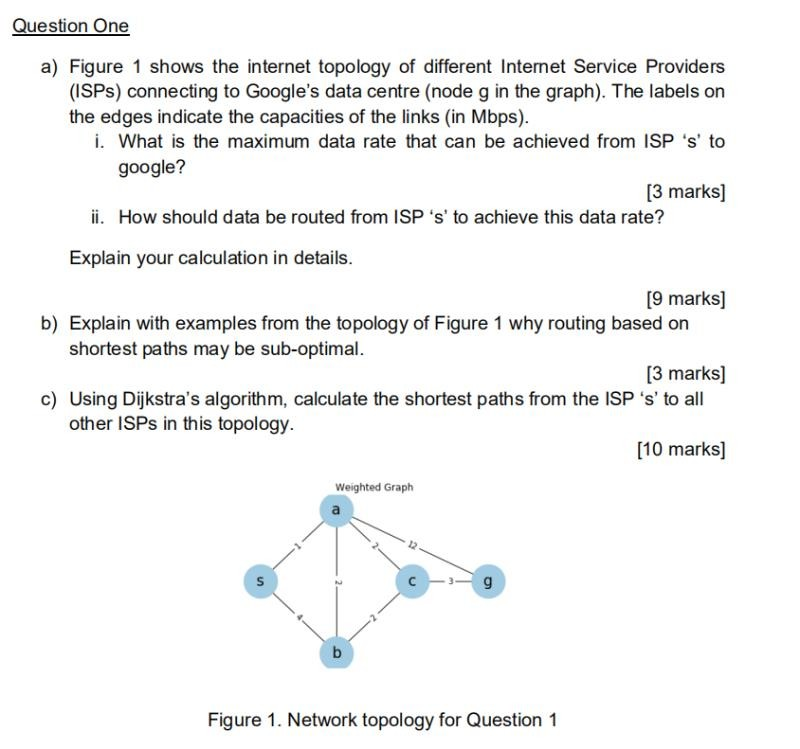 Solved Question One a) Figure 1 shows the internet topology | Chegg.com