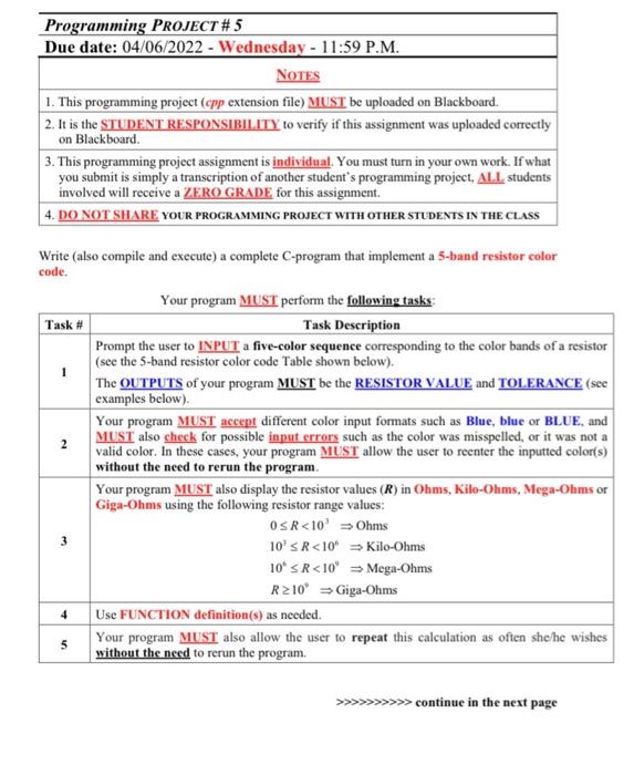Solved Programming PROJECT #5 Due date: 04/06/2022 - | Chegg.com