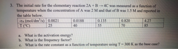 Solved 3. The Initial Rate For The Elementary Reaction 2A +B | Chegg.com