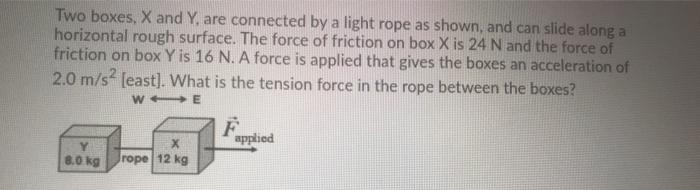 Solved Two boxes, X and Y, are connected by a light rope as | Chegg.com