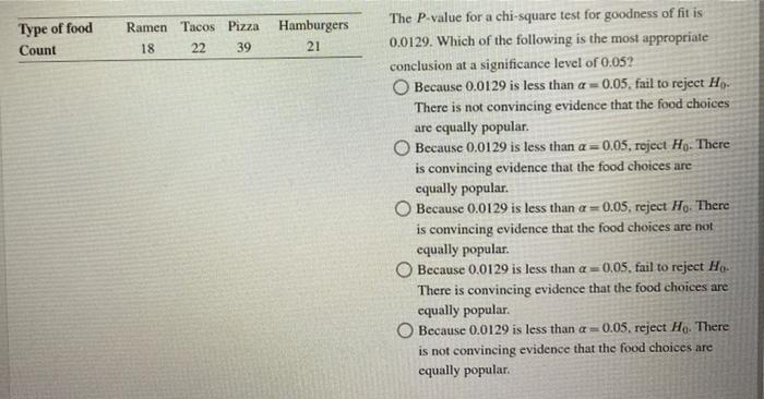 Solved The manager of a high school cafeteria is planning to | Chegg.com