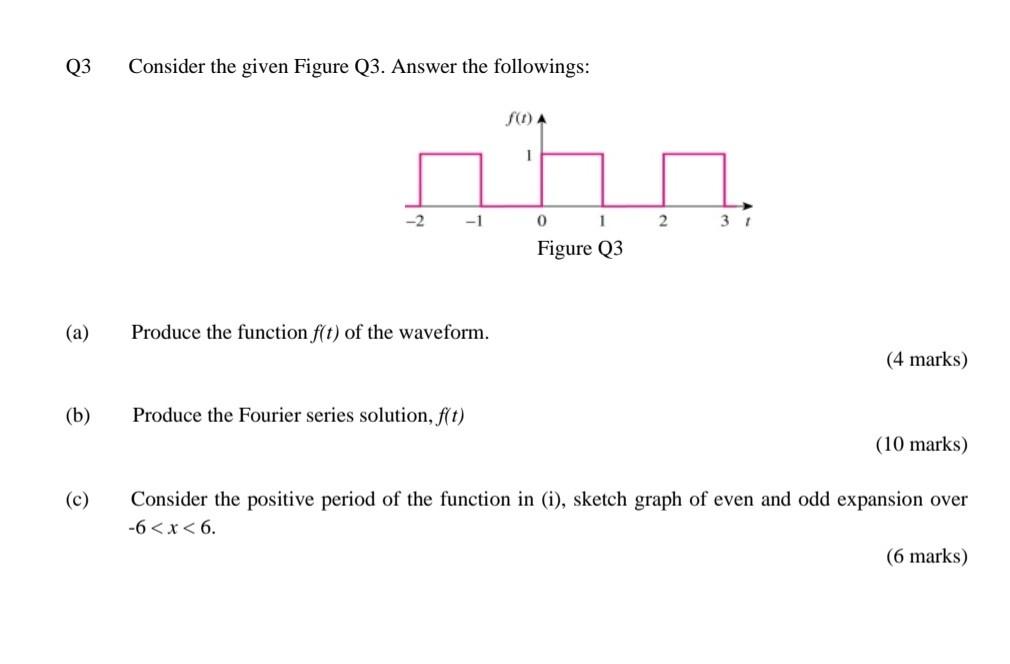 Solved Q3 Consider the given Figure Q3. Answer the | Chegg.com
