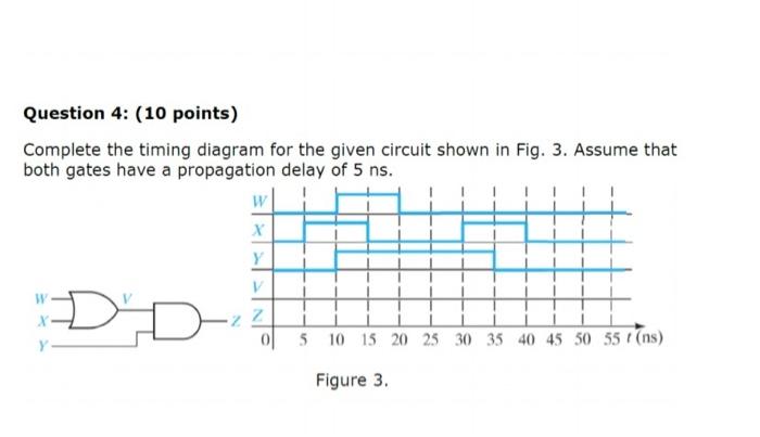 Solved Question 4: (10 Points) Complete The Timing Diagram | Chegg.com