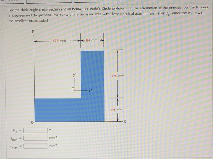 Solved For the thick angle cross-section shown below, use | Chegg.com