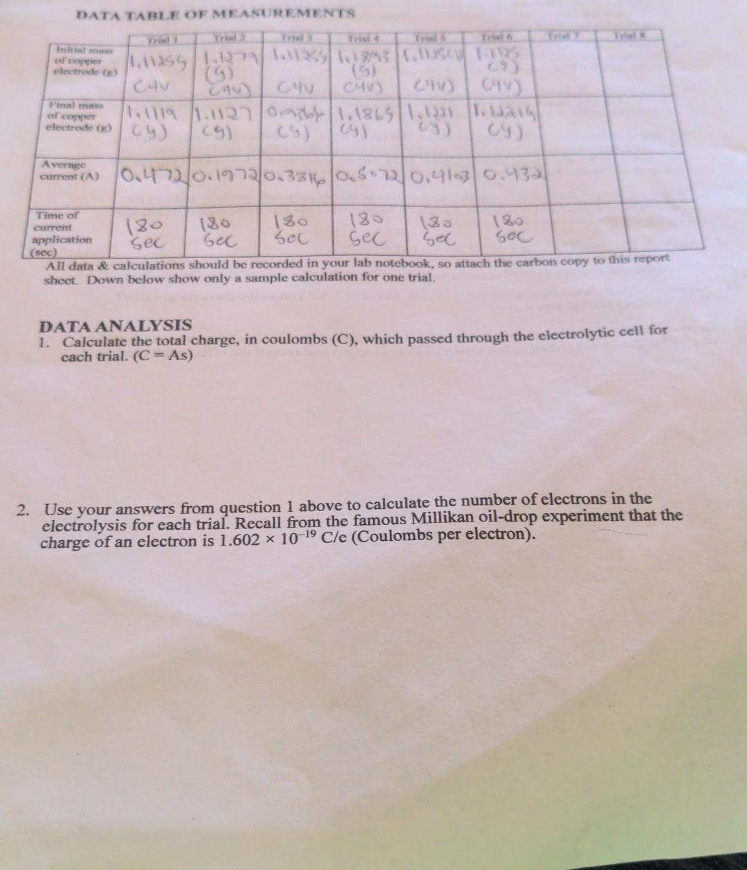 shect. Down below show only a sample calculation for | Chegg.com