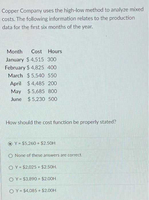 Solved Copper Company uses the highlow method to analyze
