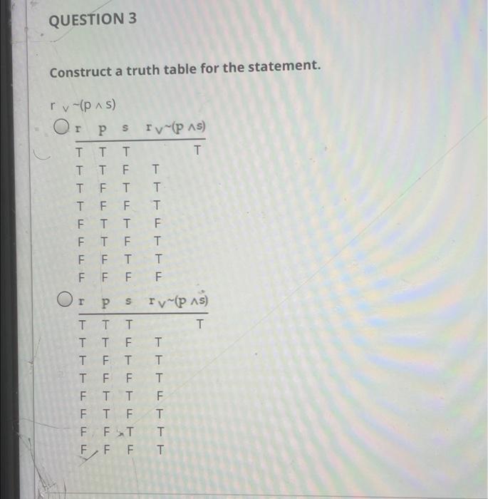 Solved QUESTION 3 Construct a truth table for the statement. | Chegg.com