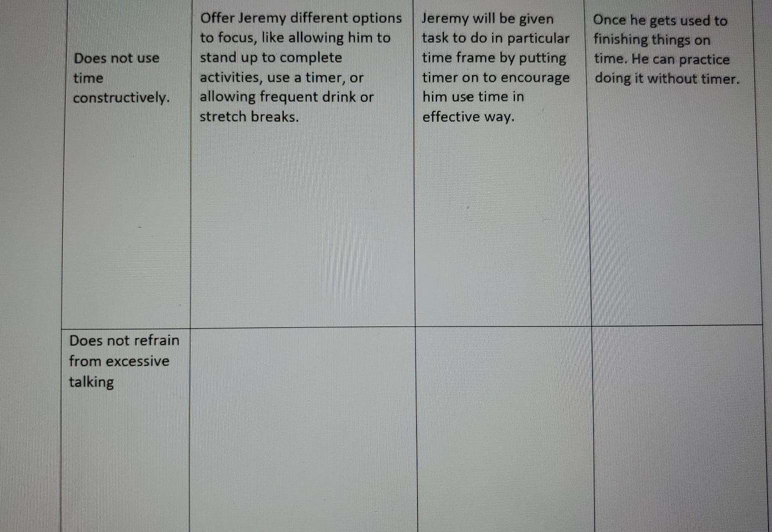 Solved Make Smart Goals For ADHD Kids Fill The Table Below Chegg