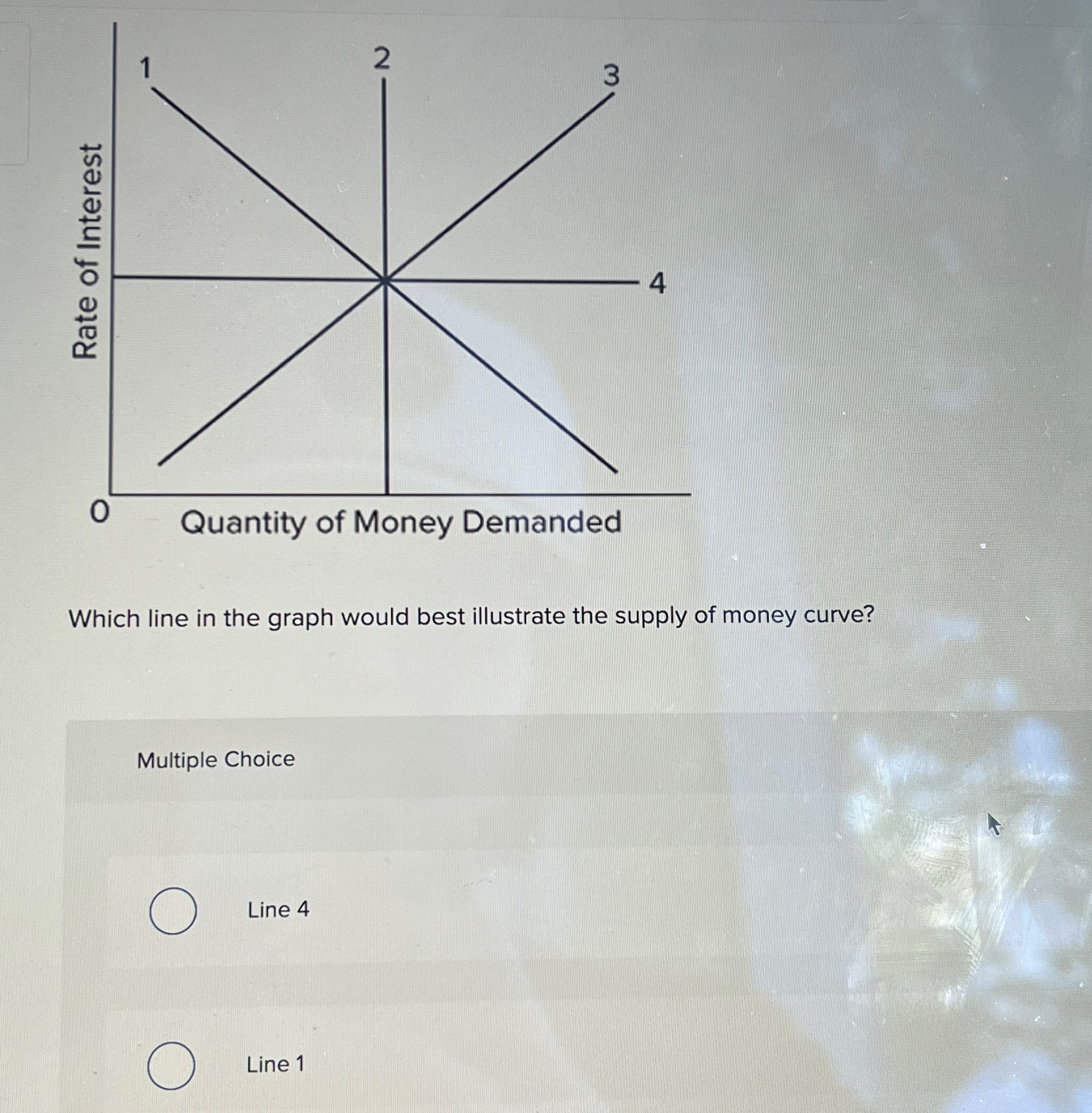 Solved Which line in the graph would best illustrate the | Chegg.com
