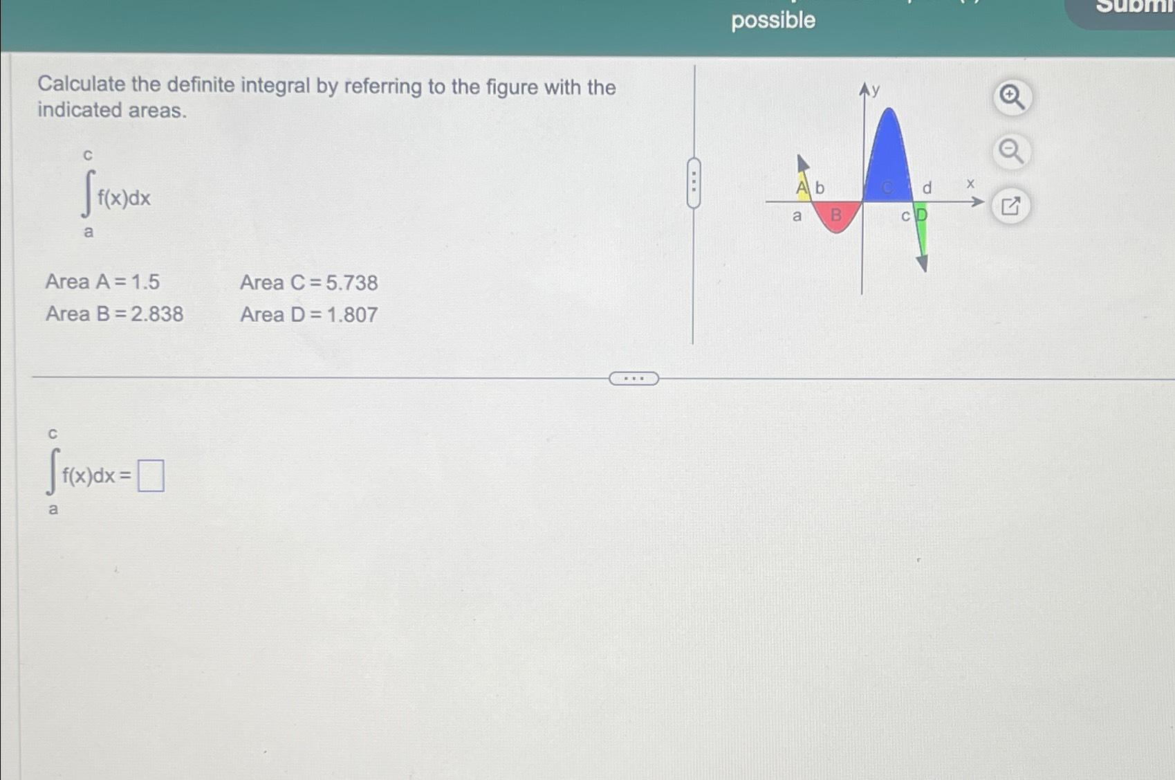 Calculate the definite integral by referring to the | Chegg.com