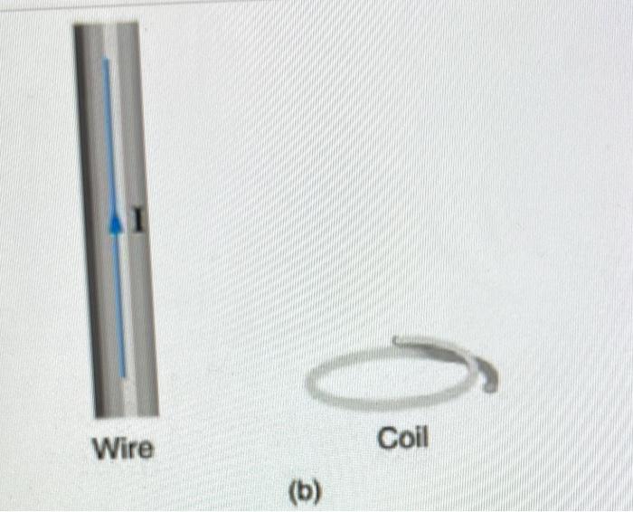 Solved Problem 1 Consider the coil and wire depicted in the