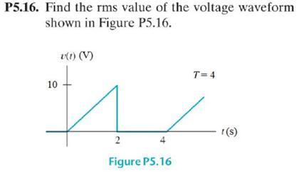 Find the rms value of the voltage waveform shown in | Chegg.com