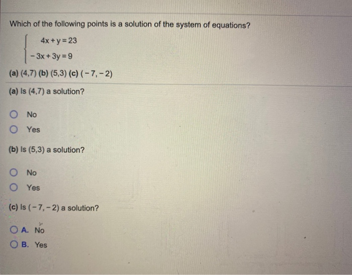 Solved Which of the following points is a solution of the | Chegg.com