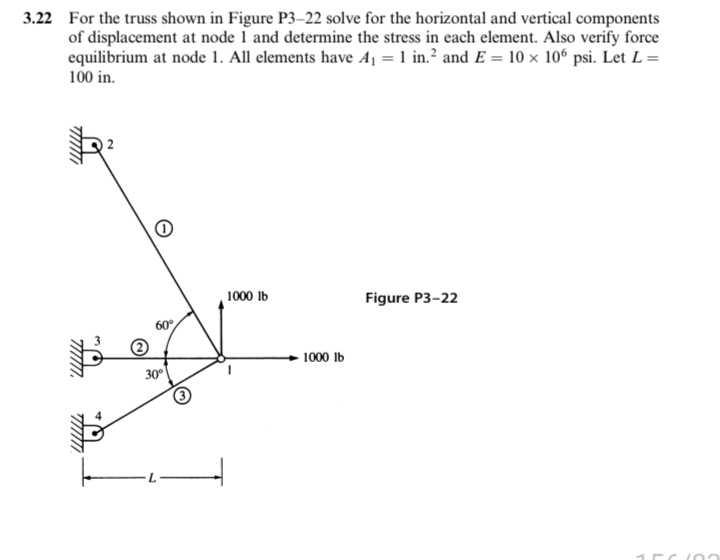 Solved 3.22 ﻿For the truss shown in Figure P3-22 ﻿solve for | Chegg.com