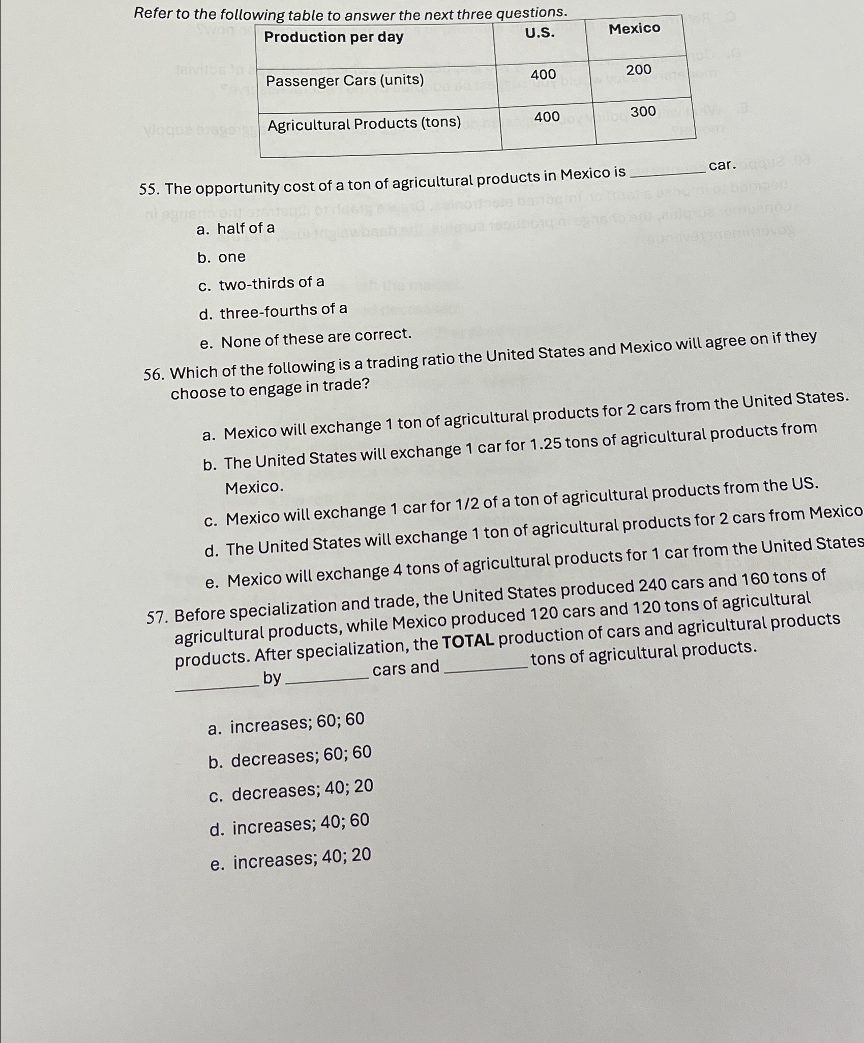 Solved Refer to the following table to answer the next three | Chegg.com