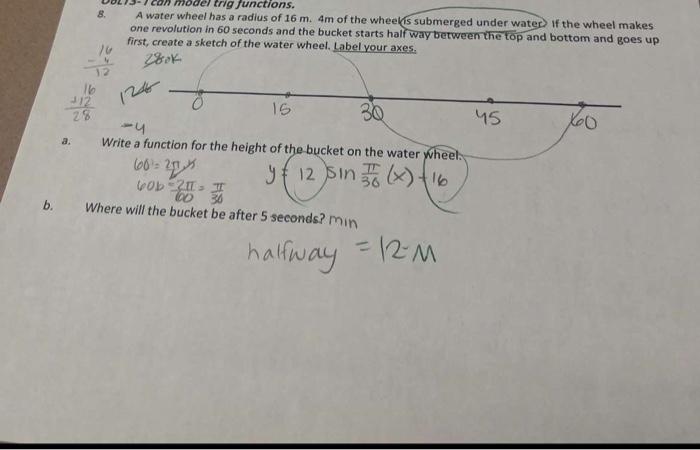 8. A water wheel has a radius of 16 m. 4 m of the | Chegg.com