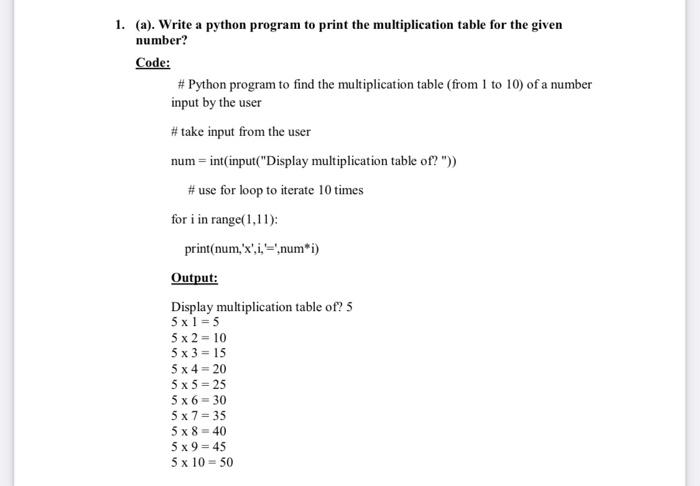 Solved The screenshot after applying the code in the Python | Chegg.com