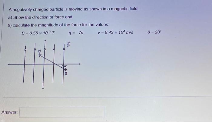 Solved A negatively charged particle is moving as shown in a | Chegg.com