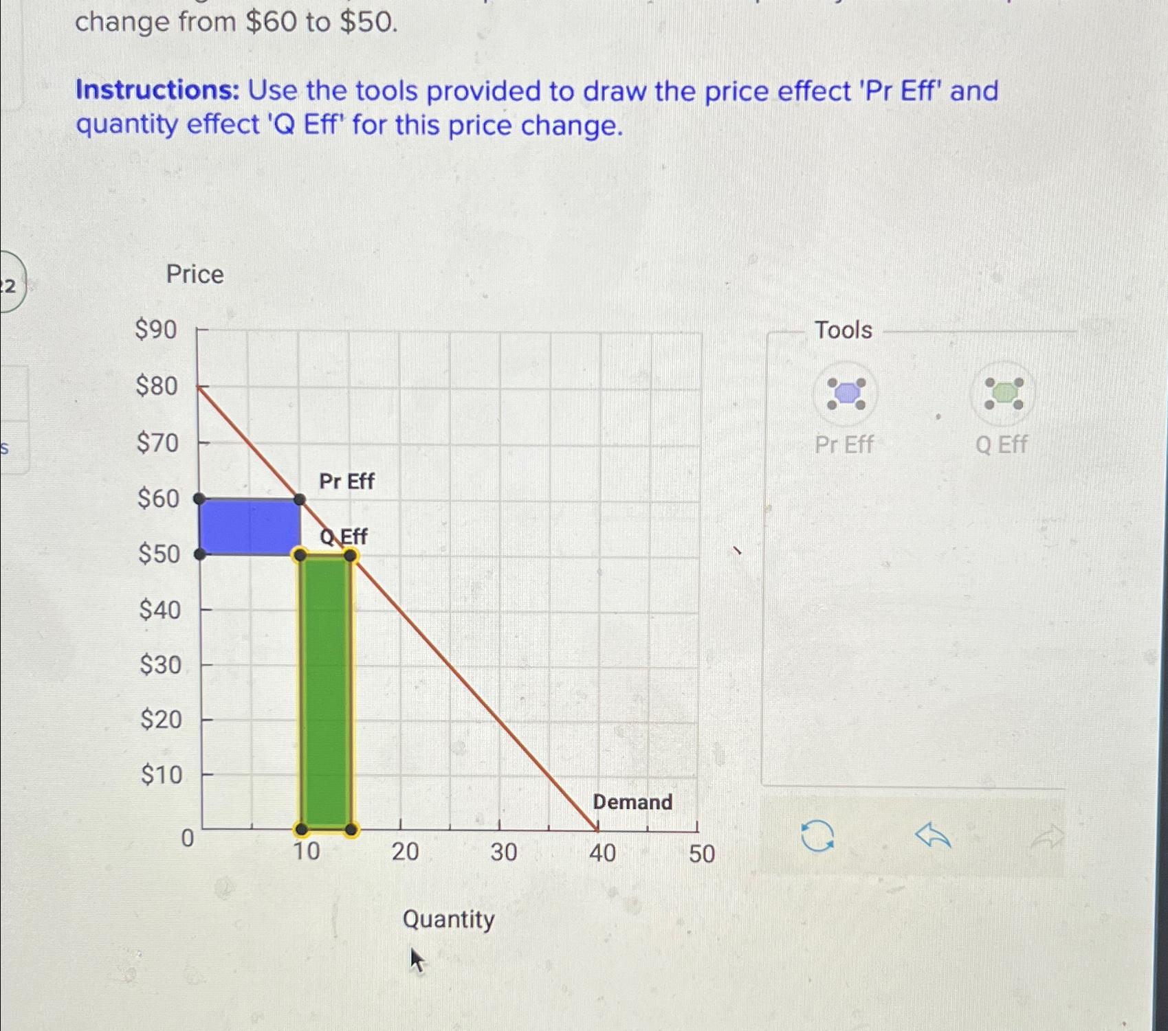 Price Effect Vs. Output Effect: The Shocking Truth! - sw9jmu8