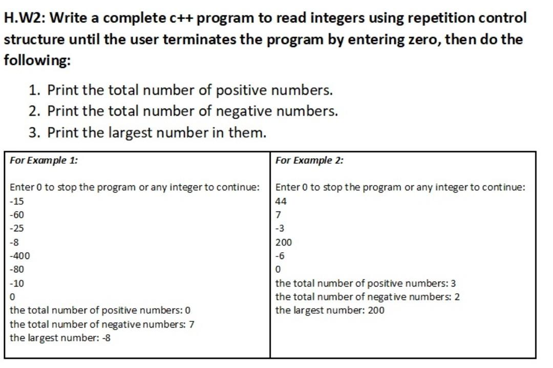 Solved H.W2: Write a complete c++ program to read integers | Chegg.com