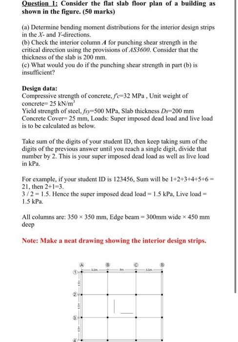 Solved Question 1: Consider the flat slab floor plan of a | Chegg.com