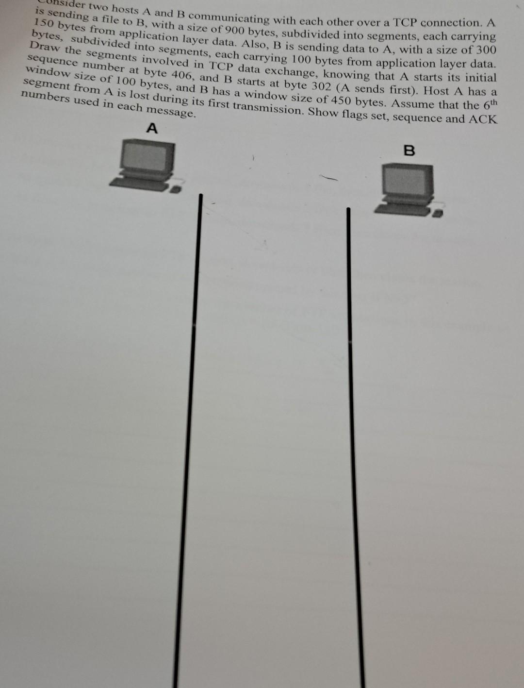 Solved Is Sender Two Hosts A And B Communicating With Each | Chegg.com