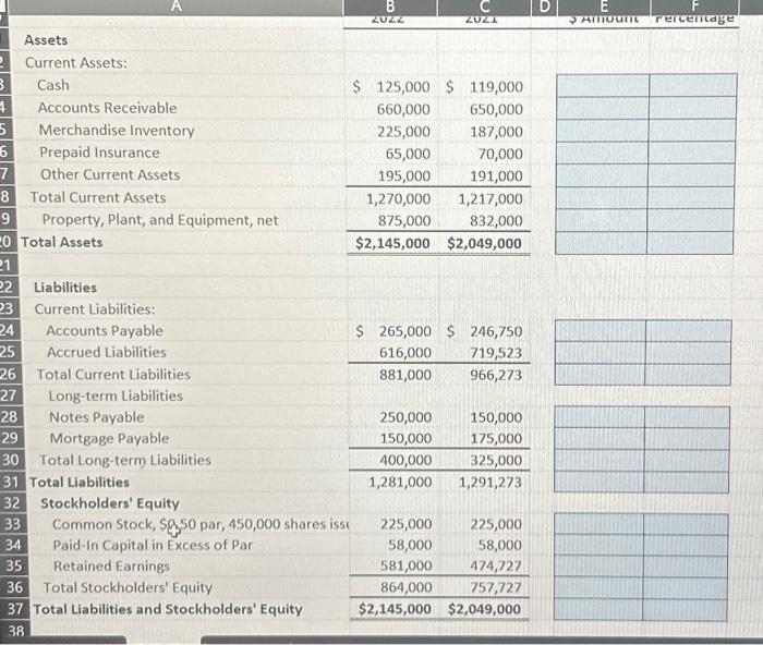 Solved \r\nAssets Current Assets: Cash Accounts Receivable | Chegg.com