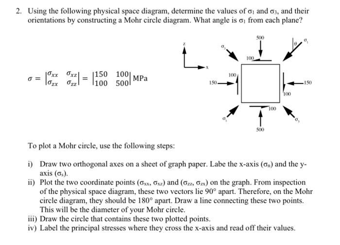 Solved Using The Following Physical Space Diagram Determine