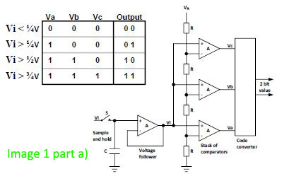 Part a) ﻿Following the example circuit in image 1, | Chegg.com