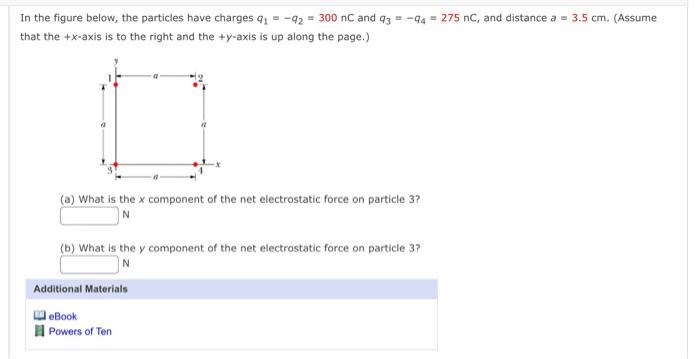 Solved In the figure below, the particles have charges | Chegg.com