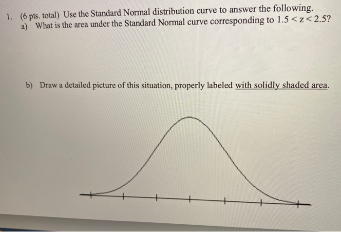 Solved 1. (6 pts. total) Use the Standard Normal | Chegg.com