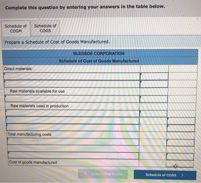 Solved Bledsoe Corporation has provided the following data | Chegg.com