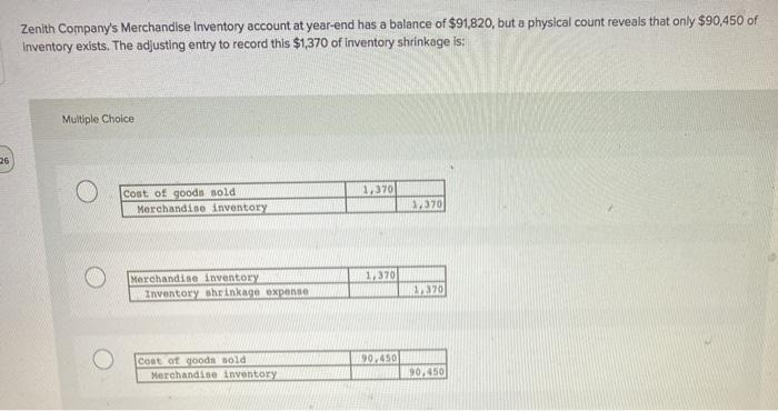 zenith account number