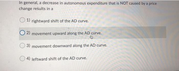 Solved In general, a decrease in autonomous expenditure that | Chegg.com
