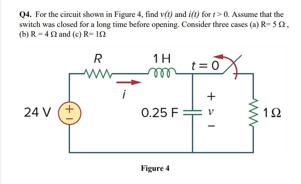 Solved Q4. For the circuit shown in Figure 4, find v(t) and | Chegg.com