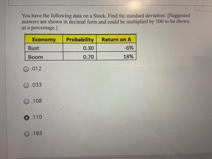 Solved You have the following data on a Stock. Find the | Chegg.com