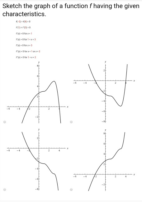 Solved Sketch the graph of a function f having the given | Chegg.com
