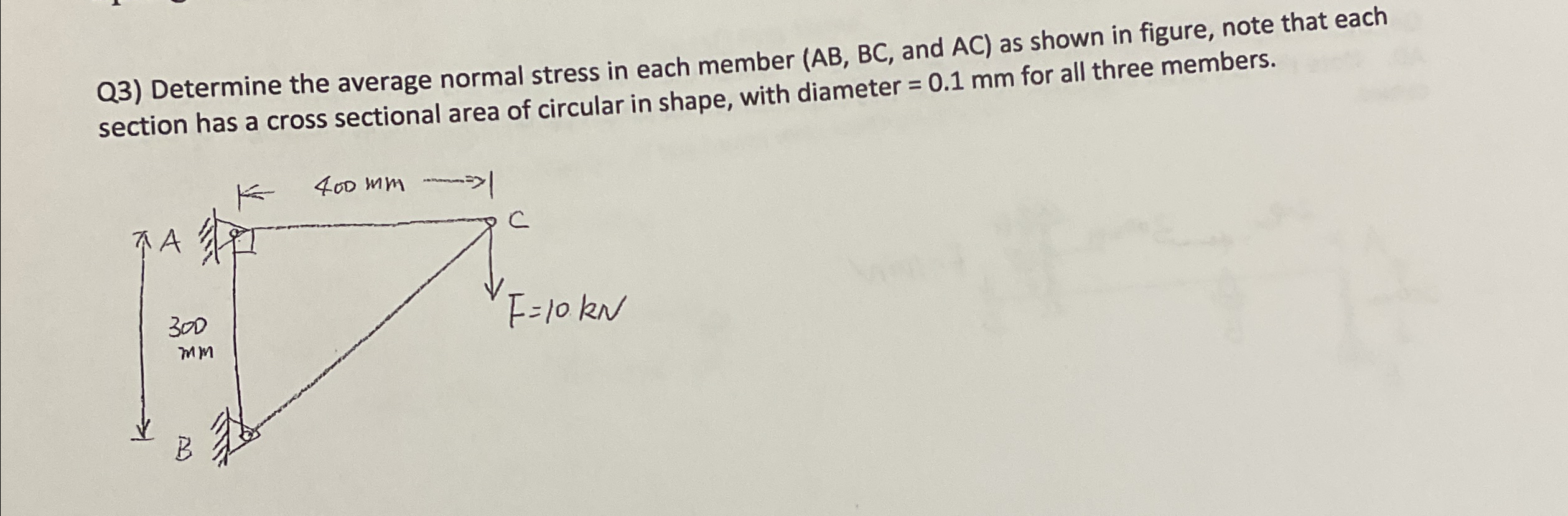 Solved Q3) ﻿Determine the average normal stress in each | Chegg.com