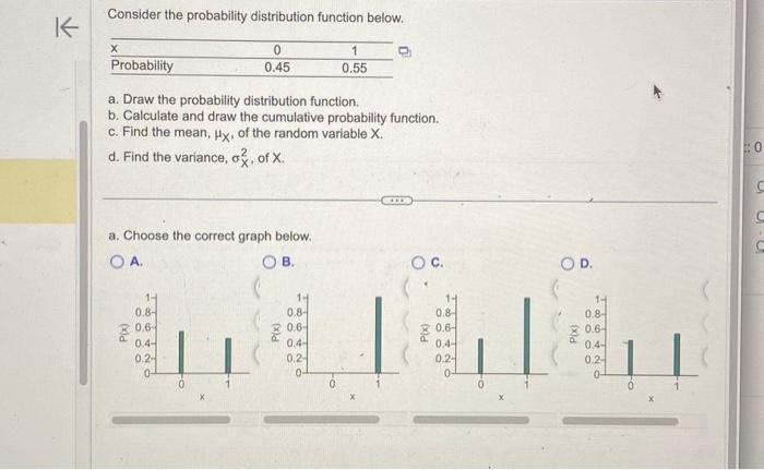 Solved Consider the probability distribution function below. | Chegg.com
