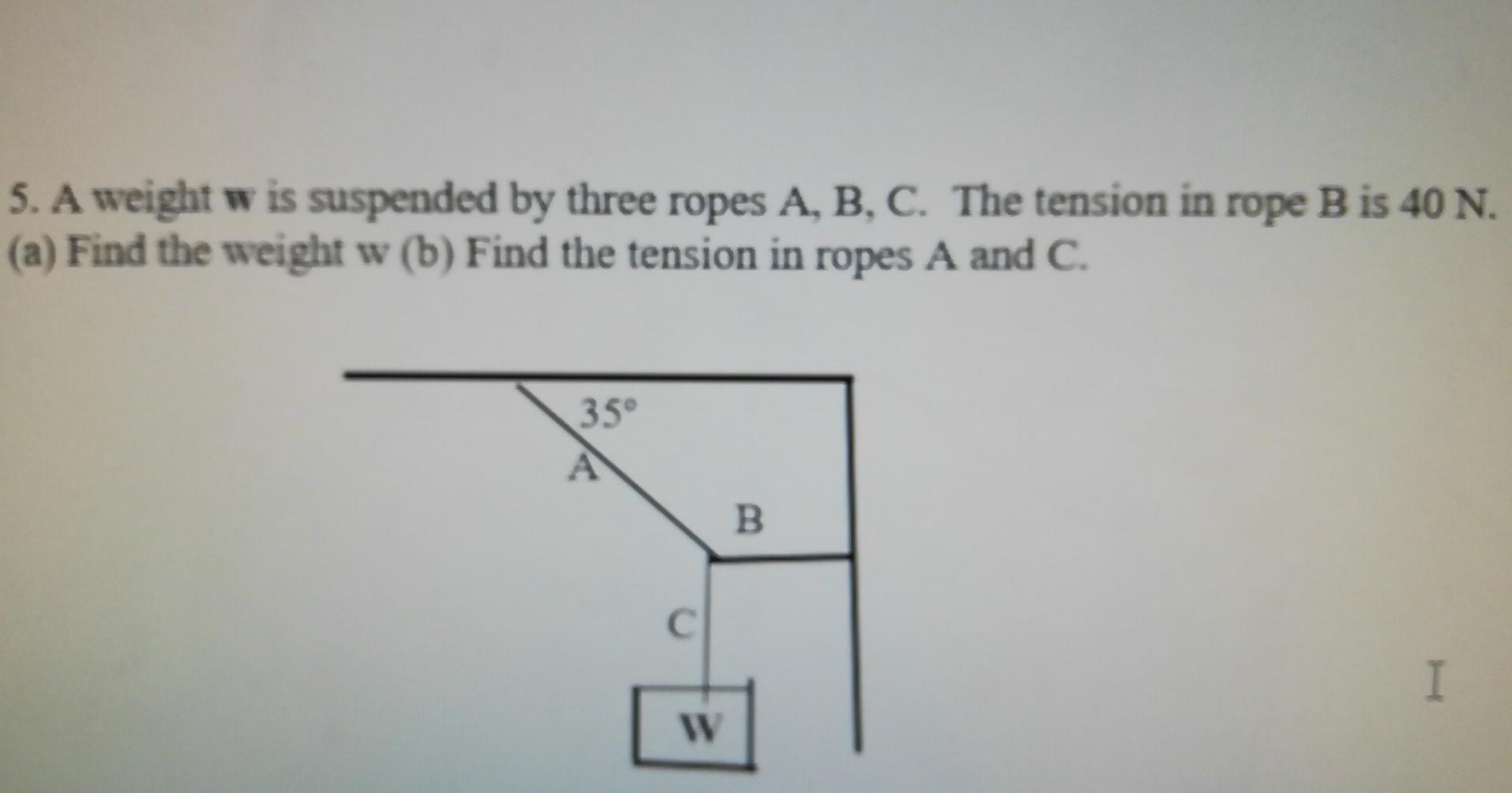 Solved 5. A Weight W Is Suspended By Three Ropes A, B, C. | Chegg.com