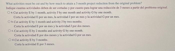 What activities must be cut and by how much to attain a 3 month project reduction from the original problem? Indique cuantas