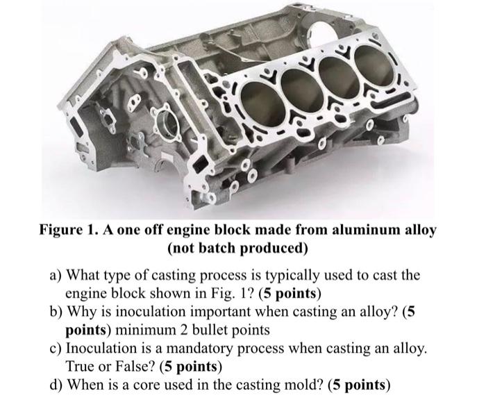 Solved Figure 1. A one off engine block made from aluminum