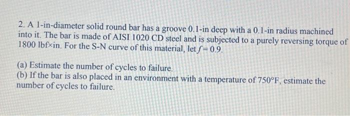 Solved 2. A 1-in-diameter solid round bar has a groove 0.1 | Chegg.com