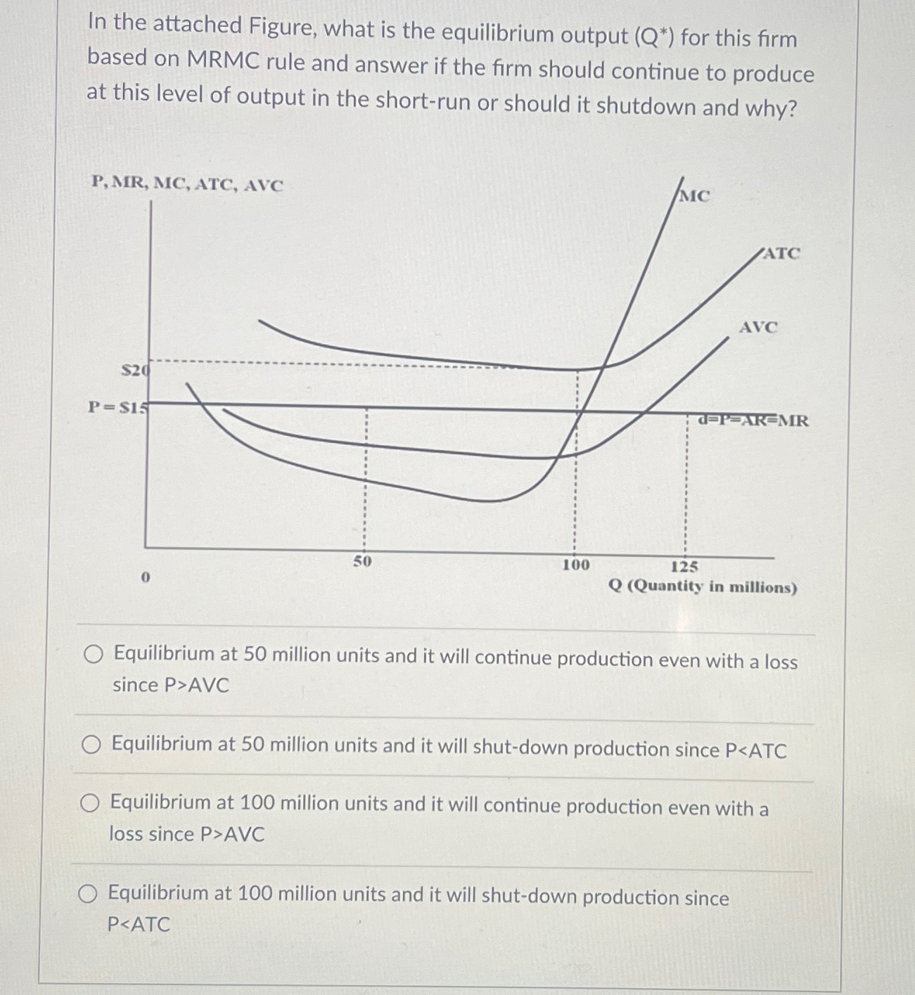 Solved In the attached Figure, what is the equilibrium | Chegg.com