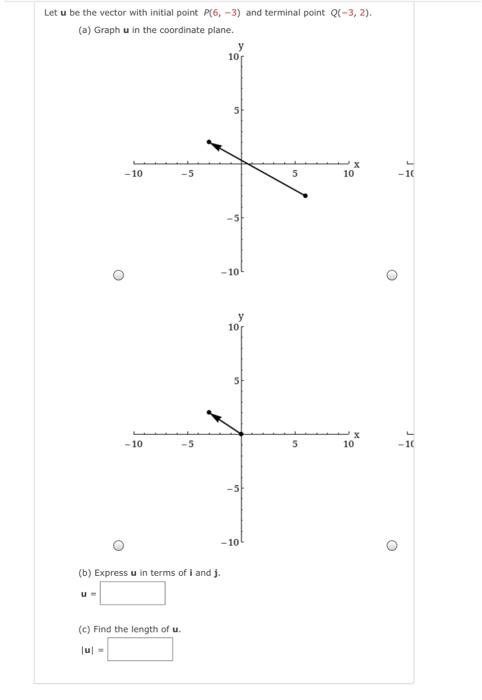 Solved Let u be the vector with initial point P(6,−3) and | Chegg.com