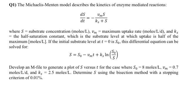 Solved Q1) The Michaelis-Menten model describes the kinetics | Chegg.com