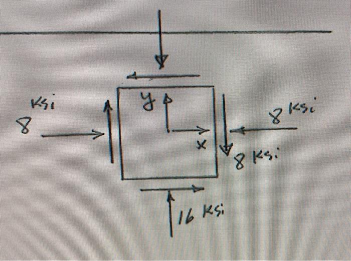 Solved Ki 8ksi 8 ks. 16 ksi | Chegg.com