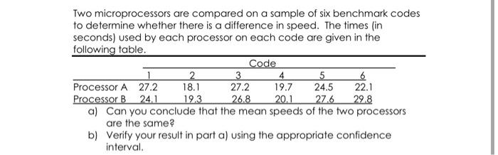 Solved Two microprocessors are compared on a sample of six | Chegg.com
