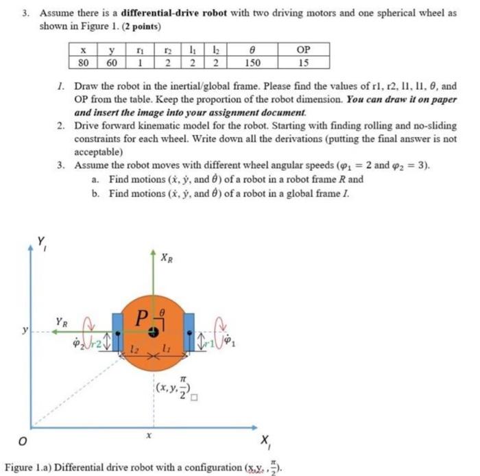 3. Assume there is a differential-drive robot with | Chegg.com